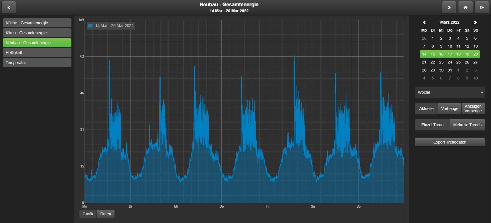 Energiemonitoring2.PNG