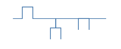 base32 montagemoeglichkeit